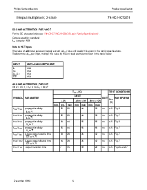 浏览型号74HC/HCT251的Datasheet PDF文件第6页