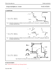 浏览型号74HC/HCT251的Datasheet PDF文件第7页