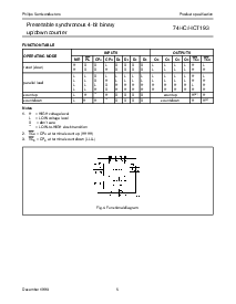 浏览型号74HC/HCT193的Datasheet PDF文件第5页