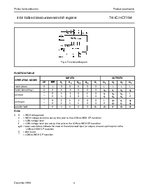 浏览型号74HC/HCT194的Datasheet PDF文件第4页