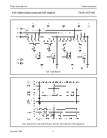 浏览型号74HC/HCT194的Datasheet PDF文件第5页