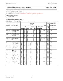 浏览型号74HC/HCT164的Datasheet PDF文件第5页
