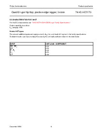浏览型号74HC/HCT173的Datasheet PDF文件第8页