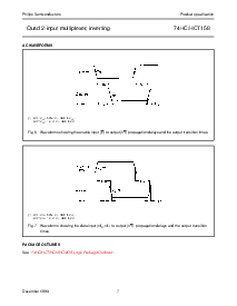 浏览型号74HC/HCT158的Datasheet PDF文件第7页