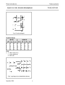 浏览型号74HC/HCT139的Datasheet PDF文件第4页