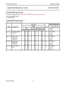 浏览型号74HC/HCT126的Datasheet PDF文件第4页