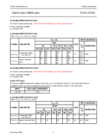 浏览型号74HC/HCT00的Datasheet PDF文件第4页