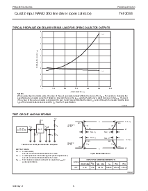 浏览型号74F3038的Datasheet PDF文件第5页