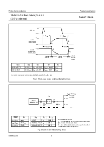 ͺ[name]Datasheet PDFļ9ҳ