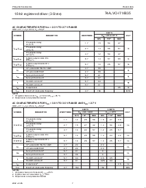 浏览型号74ALVCHT16835的Datasheet PDF文件第7页