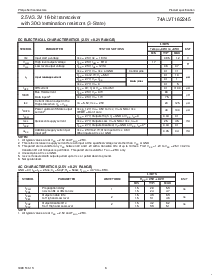 ͺ[name]Datasheet PDFļ6ҳ