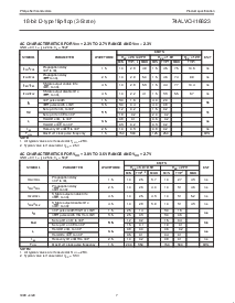 ͺ[name]Datasheet PDFļ7ҳ