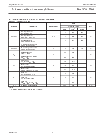 ͺ[name]Datasheet PDFļ8ҳ