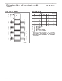 浏览型号74ALVC16834A的Datasheet PDF文件第4页