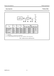 浏览型号74ALVC04的Datasheet PDF文件第8页