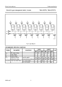 浏览型号74AHCT573的Datasheet PDF文件第5页