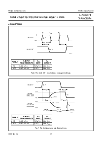 浏览型号74AHC574的Datasheet PDF文件第12页