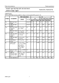 浏览型号74AHCT74的Datasheet PDF文件第7页