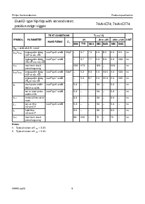 浏览型号74AHCT74的Datasheet PDF文件第9页