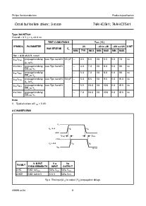 ͺ[name]Datasheet PDFļ9ҳ