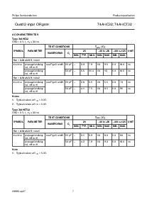 浏览型号74AHCT32的Datasheet PDF文件第7页