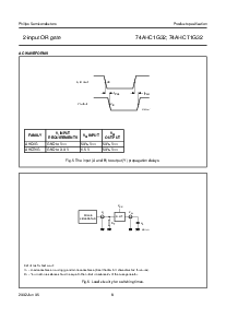浏览型号74AHC1G32的Datasheet PDF文件第8页
