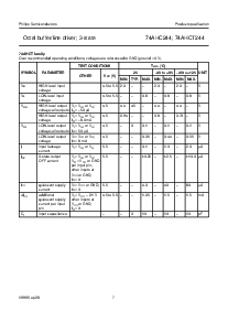 浏览型号74AHCT244的Datasheet PDF文件第7页