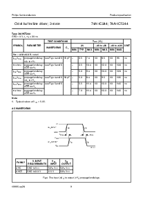 ͺ[name]Datasheet PDFļ9ҳ