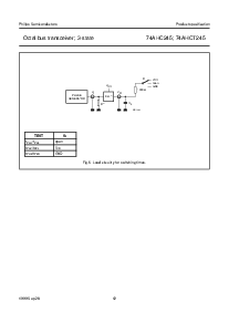 浏览型号74AHC245的Datasheet PDF文件第12页