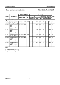 浏览型号74AHC245的Datasheet PDF文件第9页