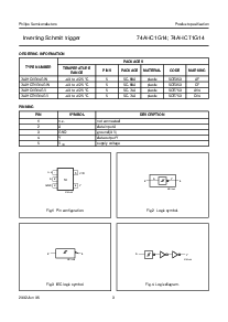 浏览型号74AHC1G14的Datasheet PDF文件第3页