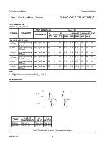 浏览型号74AHC1G125的Datasheet PDF文件第8页