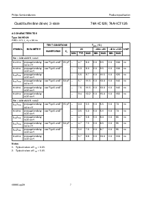 ͺ[name]Datasheet PDFļ7ҳ
