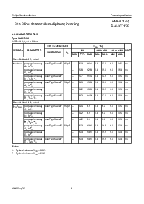 ͺ[name]Datasheet PDFļ8ҳ