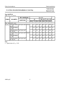 ͺ[name]Datasheet PDFļ9ҳ