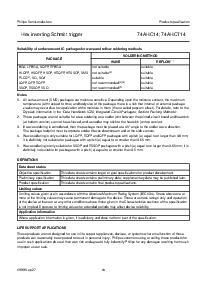 浏览型号74AHCT14的Datasheet PDF文件第14页