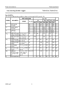 浏览型号74AHCT14的Datasheet PDF文件第6页