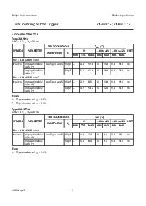 浏览型号74AHCT14的Datasheet PDF文件第7页