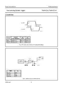 浏览型号74AHCT14的Datasheet PDF文件第8页