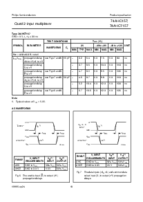浏览型号74AHCT157的Datasheet PDF文件第10页