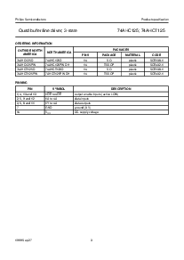 浏览型号74AHCT125的Datasheet PDF文件第3页