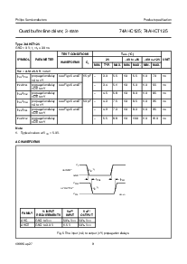 ͺ[name]Datasheet PDFļ9ҳ