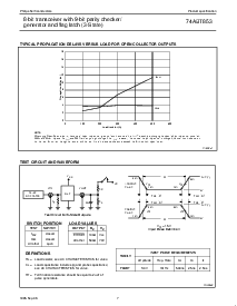 ͺ[name]Datasheet PDFļ7ҳ