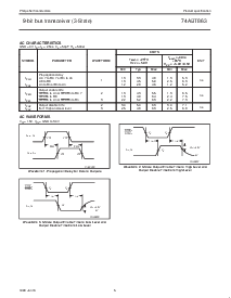 ͺ[name]Datasheet PDFļ5ҳ
