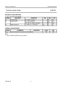 浏览型号BAT720的Datasheet PDF文件第3页