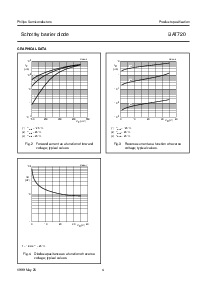 浏览型号BAT720的Datasheet PDF文件第4页