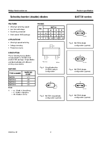 浏览型号BAT721 series的Datasheet PDF文件第2页