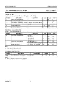 浏览型号BAT721 series的Datasheet PDF文件第3页
