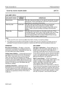 ͺ[name]Datasheet PDFļ7ҳ