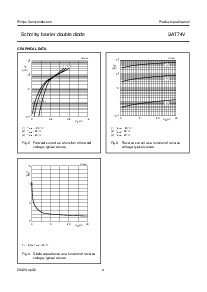 浏览型号BAT74V的Datasheet PDF文件第4页